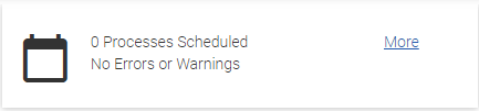 Scheduled Processes